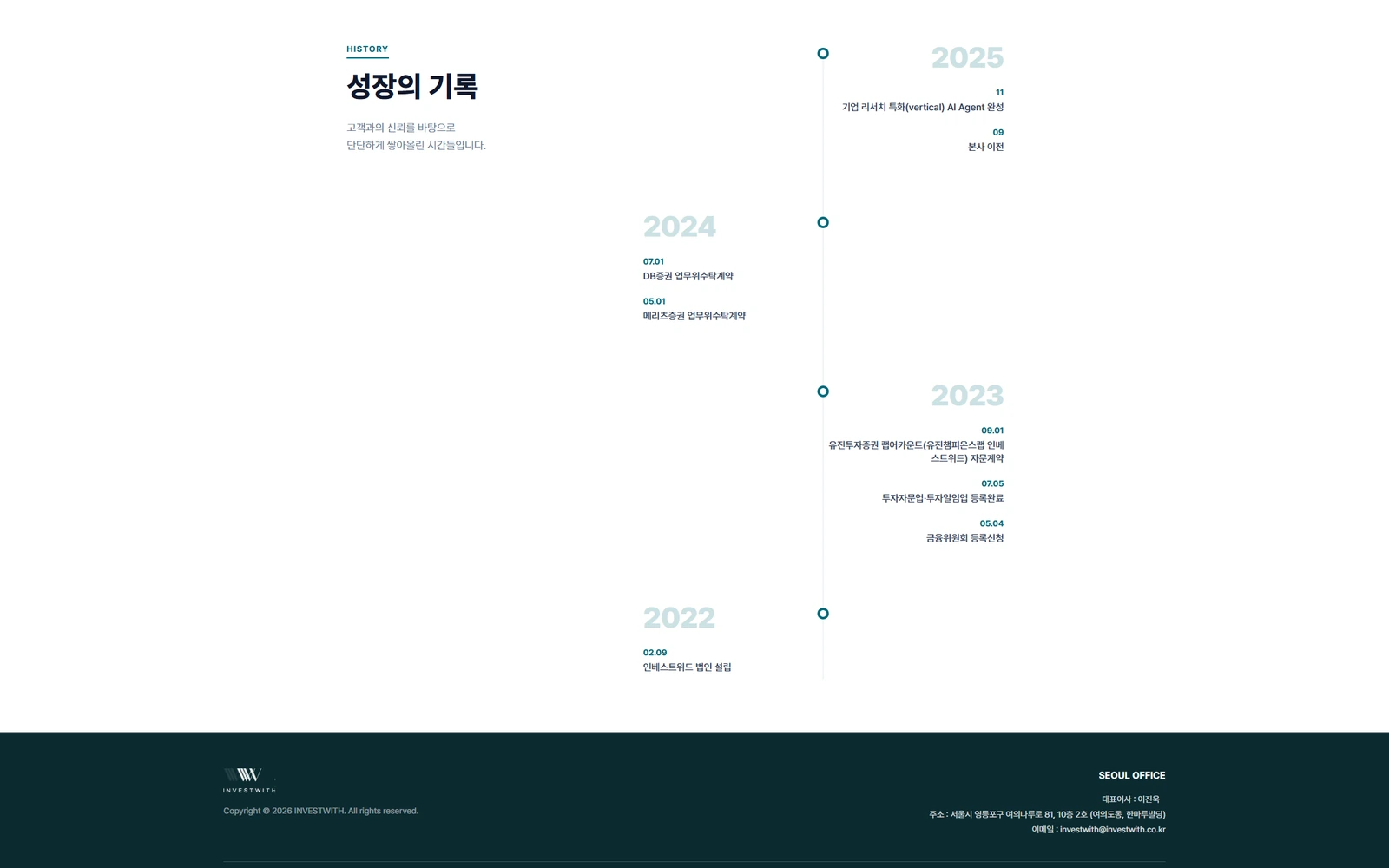 INVESTWITH 자산운용사 WEBSITE 웹사이트 화면 8