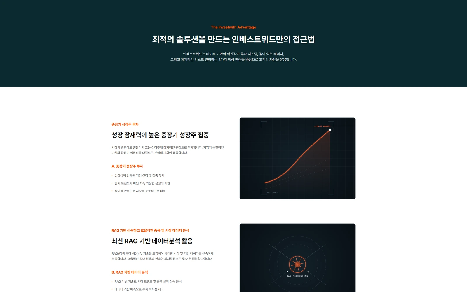 INVESTWITH 자산운용사 WEBSITE 웹사이트 화면 10